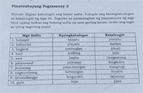 laganap kasingkahulugan